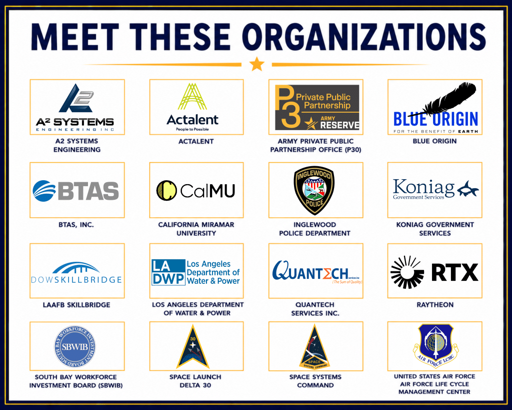 Meet These Organizations August 11 12 2026 LAAFB Cleared Hiring Fair